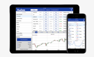 Plus500 Mobile Trading Platforms