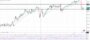 Δολάριο Γεν Πρόβλεψη Ισοτιμίας Για 10–08-2026