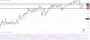 Δολάριο Γεν Πρόβλεψη Ισοτιμίας Για 17–08-2026