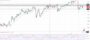 Δολάριο Γεν Πρόβλεψη Ισοτιμίας Για 24–08-2026