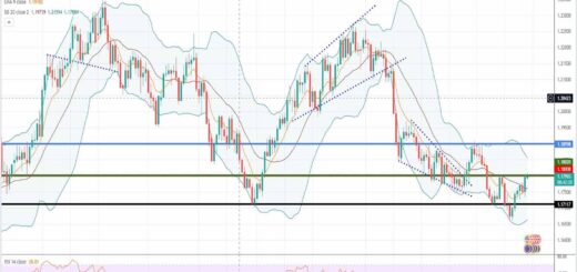 Πορεία ευρώ δολαρίου [Πρόβλεψη ισοτιμίας eur/usd 30/08/2021
